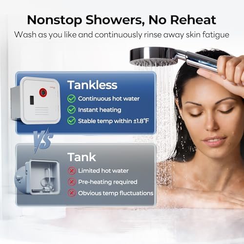 FOGATTI InstaShower 8 Pro RV Tankless Water Heater, Propane, 12V DC, White - Image 3