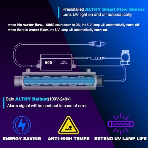 ALTHY Whole House UV͎ Ultrąviolët Water Filter Purifier - Image 3