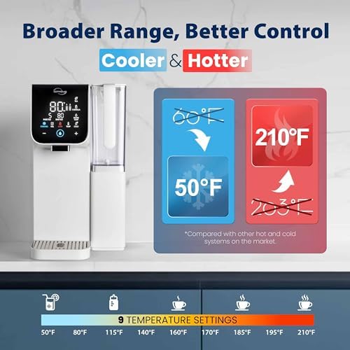 iSpring RCD100-THCW Hot & Cold Countertop Reverse Osmosis System, White, RO Water Filter Dispenser, 9 Temperature Options from 50–210°F & 6 Dispensing Volumes, TDS & Filter Life Monitor - Image 2