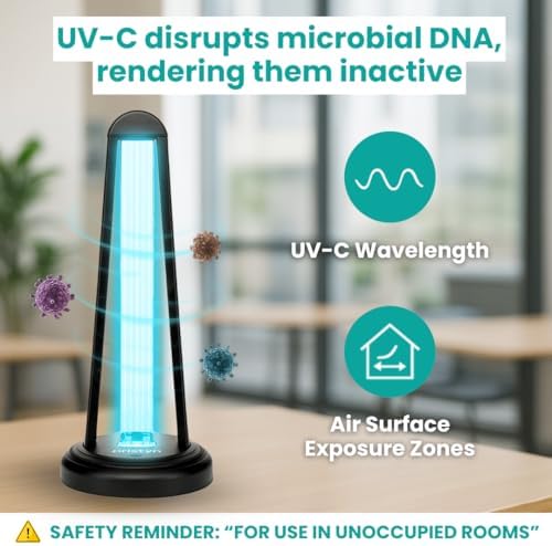 AirShield+ UV Light Sanitizer for Whole Room, UVC Lamp with Remote Control, 3 Timer Settings & Auto Safety Shutoff, Spare Bulb Included, Portable Ultraviolet Light for Home & Office - Image 4