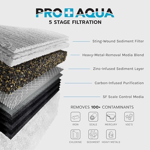 PRO+AQUA 15 GPM Salt-Free Whole House Softener with 3-Stage Well Water Filter System - Image 4