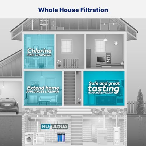 NU Aqua 3-Stage Heavy Metal Whole House Water Filter System - 20" x 4.5" - Image 3