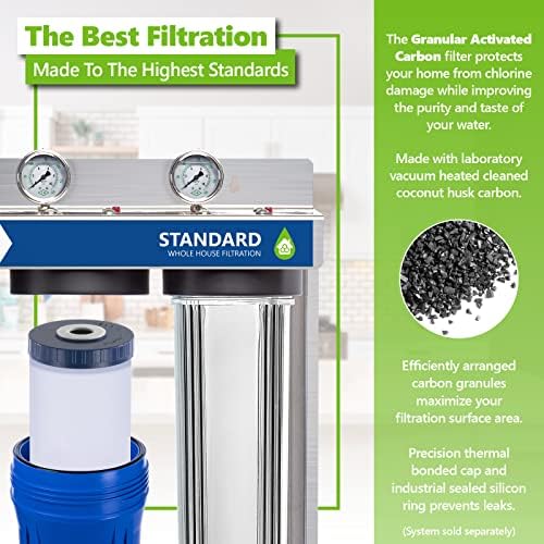 Express Water Granular Activated Carbon Replacement Filter, 5 Micron - Image 3