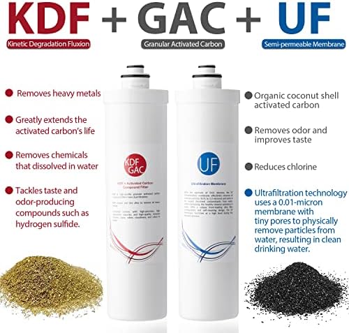 iSpring CU-A4 4-Stage Ultra Filtration Under Sink Water Filter System - Image 3