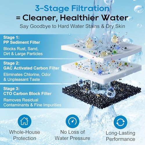 Whole House Water Filter System, 3-Stage Home Water Filtration System with 3/4" NPT Brass Port, Includes Sediment, GAC & CTO Filters, Reduces Chlorine, Rust & Scale, High Flow for City & Well Water - Image 3
