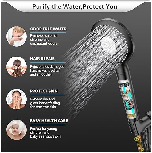 FEELSO Filtered Shower Head with Handheld, High Pressure Shower Filter Head - Image 4