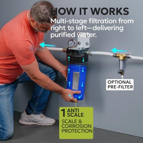 Aquaboon Whole House Water Filter System for Well Water with 10x4.5 Anti-Scale Purification Cartrige | NSF Certified, Pressure Gauges & Releas, Wrench, Bracket 1" NPT - Image 2
