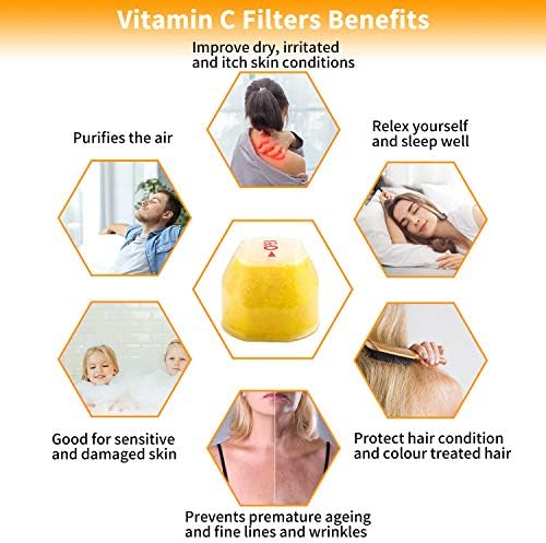 Vitamin C Shower Head with Handheld, High Pressure Shower Head with Filter - Image 3