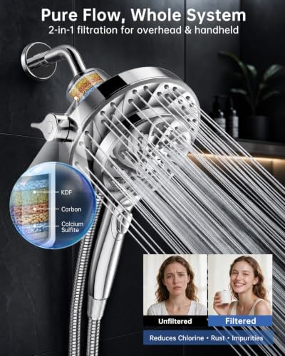 Filtered Shower Head with Handheld Combo, High Pressure Showerhead,Magnetic - Image 3