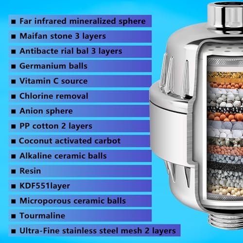 21stage shower filter. Suitable for hard water. Universal high-flow shower head filter removes chlorine, impurities, fluoride, heavy metals and odors Improve your skin, hair and nail condition, chrome - Image 5