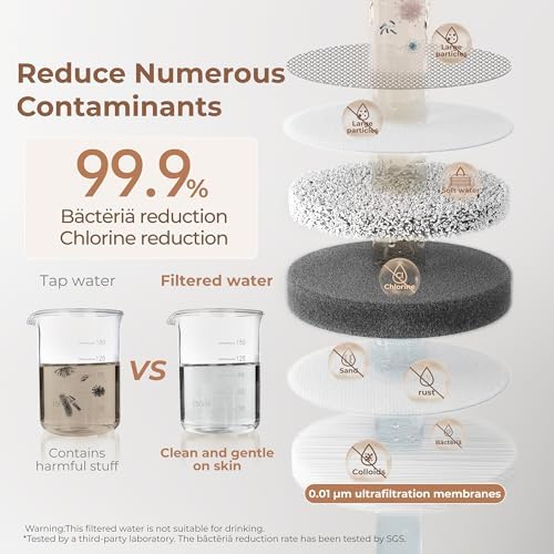 Waterdrop BFT1 Skincare Bathroom Sink Filter, Water Filter for Sink Faucet - Image 3