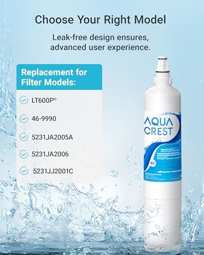 AQUA CREST 5231JA2006A Water Filter Replacement for LG® LT600P®, 3 Pack - Image 4