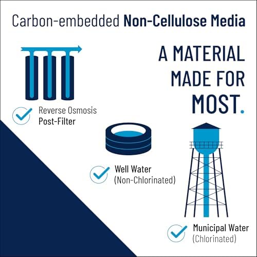 Pentair Pentek NCP-10 10" x 2.5" Carbon Water Filter, Pack of 24 - Image 5