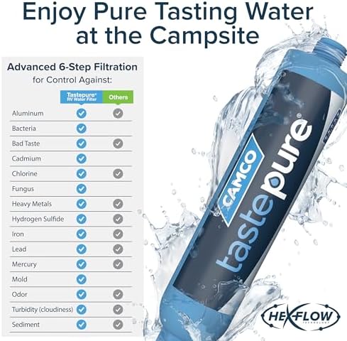 Camco Tastepure RV Water Filter 2-pk - GAC & KDF Filtration-Made in the USA - Image 4