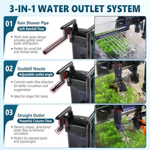 hygger Hang-On-Back Aquarium Canister Filter, with 4-Stage Filtration - Image 3