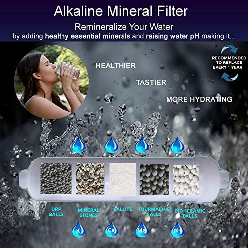 Anchor 1-Year Replacement Water Filter Cartridge Set for 6-Stage RO System (50 GPD) - Image 3