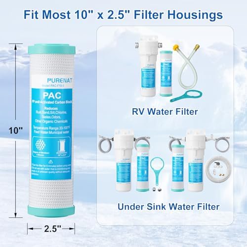 10"x2.5" Water Filter Replacement - for Under Sink/RV Filter System - Image 4