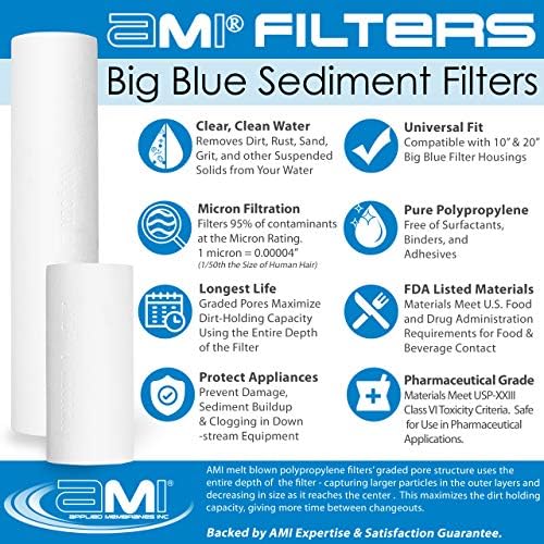 Applied Membranes Inc. 3-Stage Whole-House Water Filter Cartridge Replacements, 20-Inch Sediment, Carbon, and Heavy-Metal Filter Cartridges - Image 6