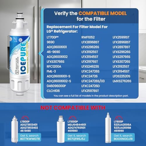 ICEPURE ADQ36006101 9690 Water Filter Replacement for LG LT700P, 3 PACK - Image 2