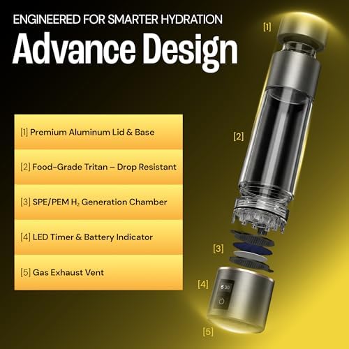 Hydrogen Water Bottle Generator, Up to 6500 PPB Molecular Hydrogen, Independently Lab Tested, SPE/PEM Technology, 12-Hour Retention, 9.5 oz Portable Bottle for Home, Gym, Travel & Office - Image 6