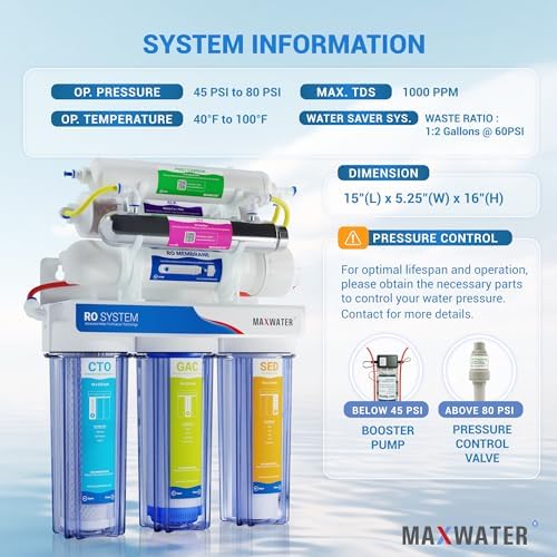 Max Water 11 Stage 50 GPD (Gallon Per Day) RO (Reverse Osmosis) + U - V & pH Alkaline (5 in 1) Under Sink Water Filter System for Drinking - Image 2