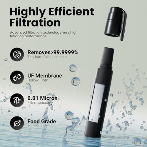 Portable Water Filter Straw Survival, Essential Camping & Hiking Gear, Water Purification Straw for Travel, Biking and Emergency Preparedness - Image 2