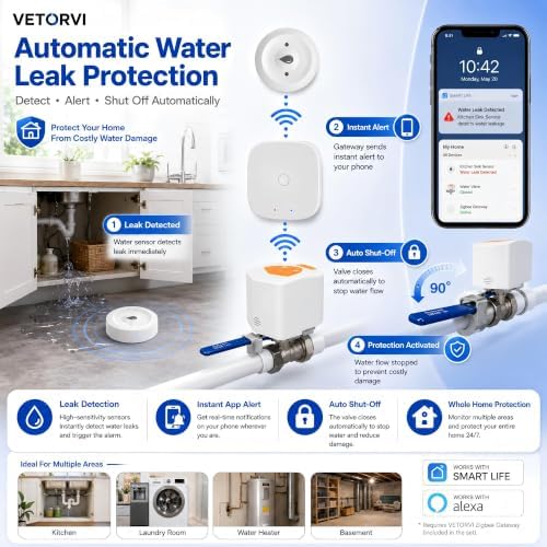 Smart Water Leak Detector and Automatic Shutoff Valve Kit with Hub, 4 Water Leak Sensors - Image 6