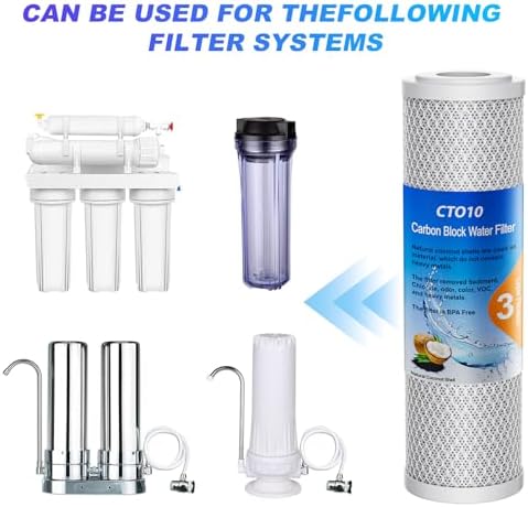 1 Micron 2.5" x 10" Whole House CTO Carbon Sediment Water Filter Cartridge Compatible with DuPont WFPFC8002, WFPFC9001, SCWH-5, WHCF-WHWC, FXWTC, CBC-10, RO Unit, Pack of 4 - Image 5
