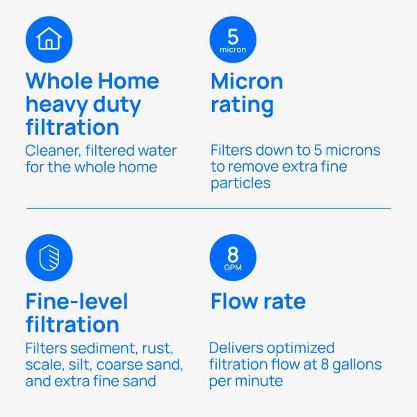 Culligan CW5-BBS Whole House Water Filter, 10 x 4.5 in, 5 Micron Extra Fine - Image 4