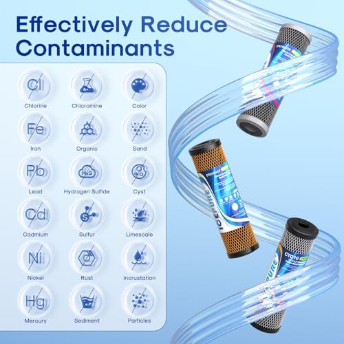 ICEPURE 3-Stage 2.5" x 10" Whole House CTO Activated Carbon Water Filter Set, Activated Carbon Block, KDF Cartridge and Upgraded Activated Carbon Heavy Metal Remove Filter Replacement Kit, Pack of 1 - Image 2