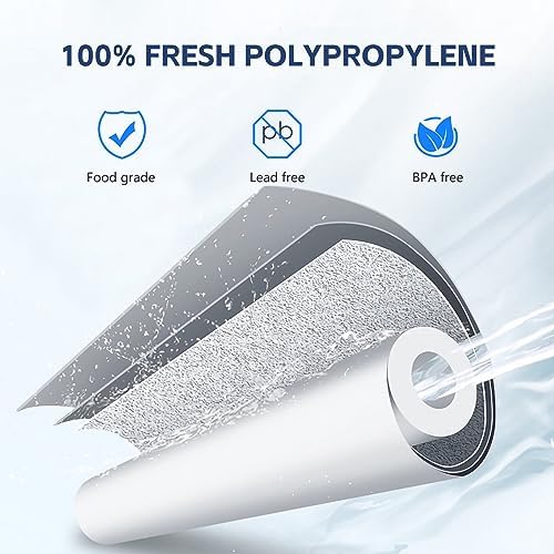 BLUERISE 5 Micron 10" x 2.5" Sediment Water Filter Replacement Cartridge - Image 3