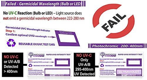 2nd Gen QuantaDose® Reusable UVC Light Test Card with UV Intensity Strip Sensitive to UVA/UVB/UVC Light - Image 3