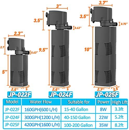 Fish Tank Filter for 15-40 Gallon Tank Crystal Clear Powerful Internal Aquarium Filters Submersible Pump& Filter System Turtle Tank Accessories - Image 4