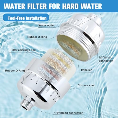 20 Stage Shower Filter for Hard Water - 2 Pack High Output Showerhead Water Filter Set with 2 Replacement Cartridges, Removes Chlorine & Heavy Metals, Fits Any Standard Shower Head Chrome - Image 5