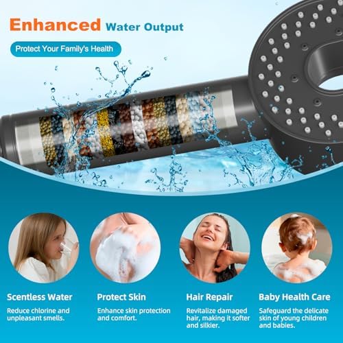 Hibbent Filtered Showerhead with handheld, High Pressure 5 Sprays Shower - Image 3
