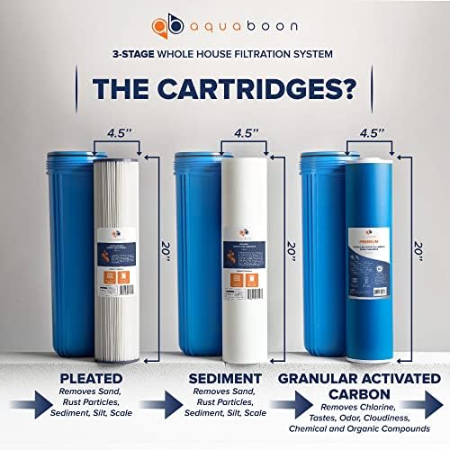 Aquaboon 3 Stage Whole House Water Filter System for Well Water with 20x4.5 Water Filters Cartridges, Wrench, Bracket, Pressure Gauges & Release - Image 3