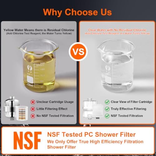 BBLIFE NSF Tested Transparent Shower Filter for Hard Water with Cartridge - Image 3