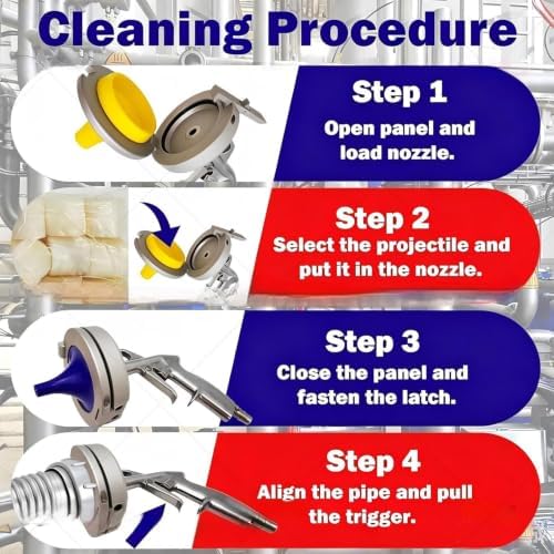 Industrial Pipe Flushing Gun Set, Pneumatic Launcher Kit with 9 Nozzles, Quick-Load Mechanism Under 10s, Residue-Free Tube Cleaner for Workshops - Image 3