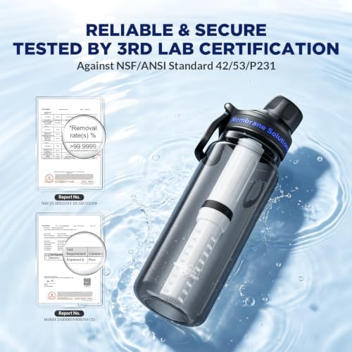 Membrane Solutions Premium Ultra-Filtration Filtered Water Bottle 36Oz, Personal Water Filter Straw S1 NSF/ANSI 42 372 401 Certified, 1320 Gal Capacity, 0.1 Micron, Fits 28mm Bottle, BPA-Free, Surviva - Image 4