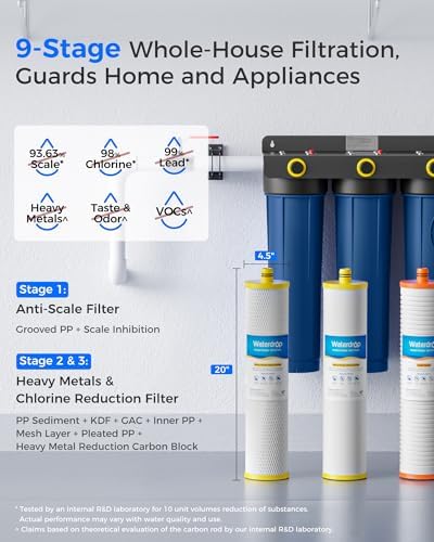 Waterdrop WHF3E 3-Stage Whole House Water Filter System with Extra 3-Pack EF20SKH Whole House Water Filter, Bundle - Image 2