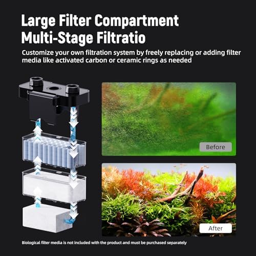 AQUASMITH Hang on Back Aquarium Filter,No-Hum Whisper-Quiet for 3-10 Gal - Image 2