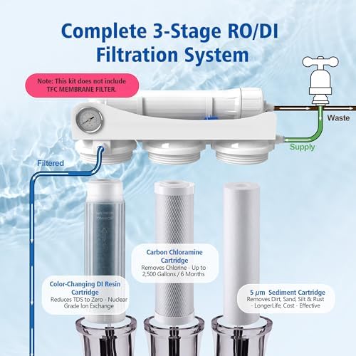 3-Stage RODI Filter Kit, Compatible with Aquatic Life, 10-Inch Replacement - Image 3