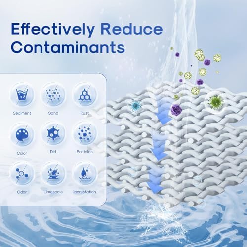 ICEPURE 10" x 2.5" Whole House String Wound Sediment Water Filter for Well Water, 5 Micron Water Cartridge Replacement for Any 10 inch RO Unit, Aqua-Pure AP110, WP-5, CFS110, WFPFC4002, CW-MF, 3 PACK - Image 4
