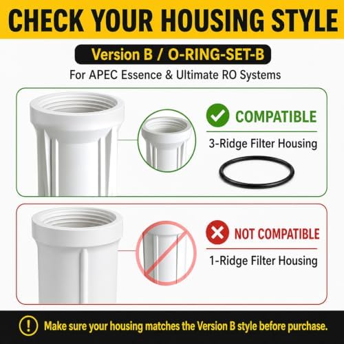 6 Pack 3.5 inch OD O Rings for APEC ROES-50 Water Filter Housings - Image 3