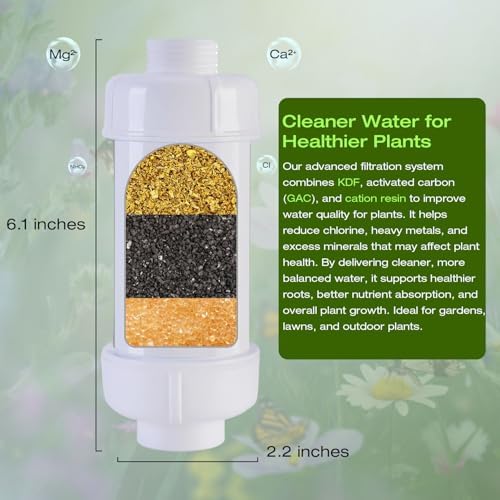 H&G lifestyles Garden Hose Filter for Hard Water,Chlorine Filter for Plants - Image 2