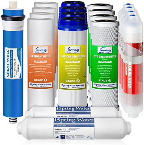 iSpring F19K75 2-Year Replacement Supply Set for 6-Stage Reverse Osmosis RO Water Filtration Systems with Alkaline Mineral Filter (19 Count) | iSpring Greatwell Reverse Osmosis Membrane 75 GPD 11.75” X 1.75” - Image 2