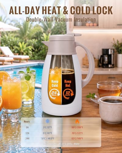 GiNT Thermal Coffee Carafe 51 Oz, Stainless Steel Insulated Beverage Server with Easy-Clean Detachable Lid, Leak-Proof One-Hand Pour Large Dispenser for Hot Drinks and Coffee Pot for Home Office - Image 2