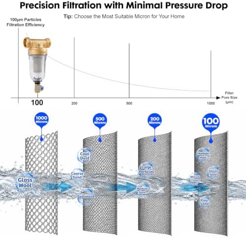 Himaweek WSP-100 Spin Down Sediment Prefilter, Whole House Reusable Flushable Water Filter 100 Micron, 1" MNPT & 3/4" FNPT Lead-Free Brass Water Pre Filter for Well Water Home Plumbing System - Image 6