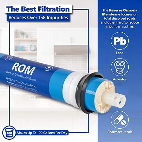 Express Water FLTMEME1004PK 4-Pack Reverse Osmosis Membrane, 100 GPD - Image 2