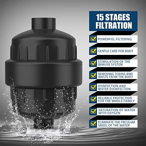 FEELSO Shower Head with Shower Filter, Filtered Shower Head for Hard Water - Image 2